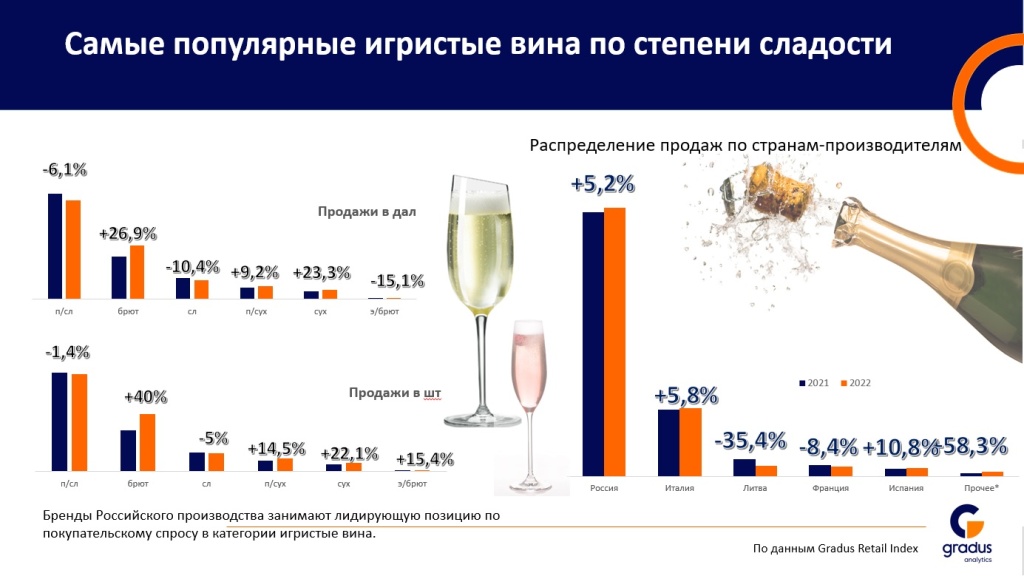 Infografika-3