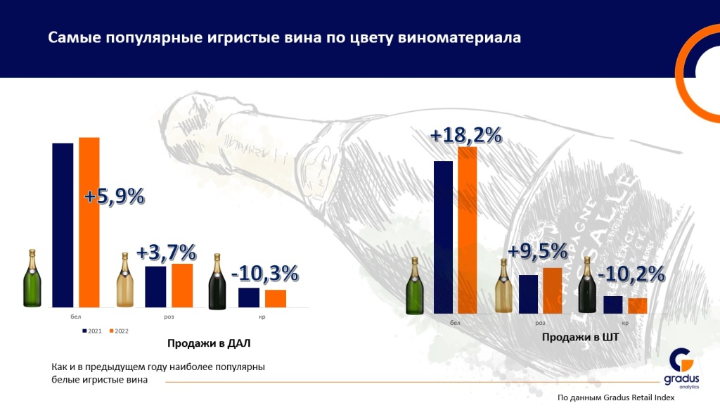 Infografika-2